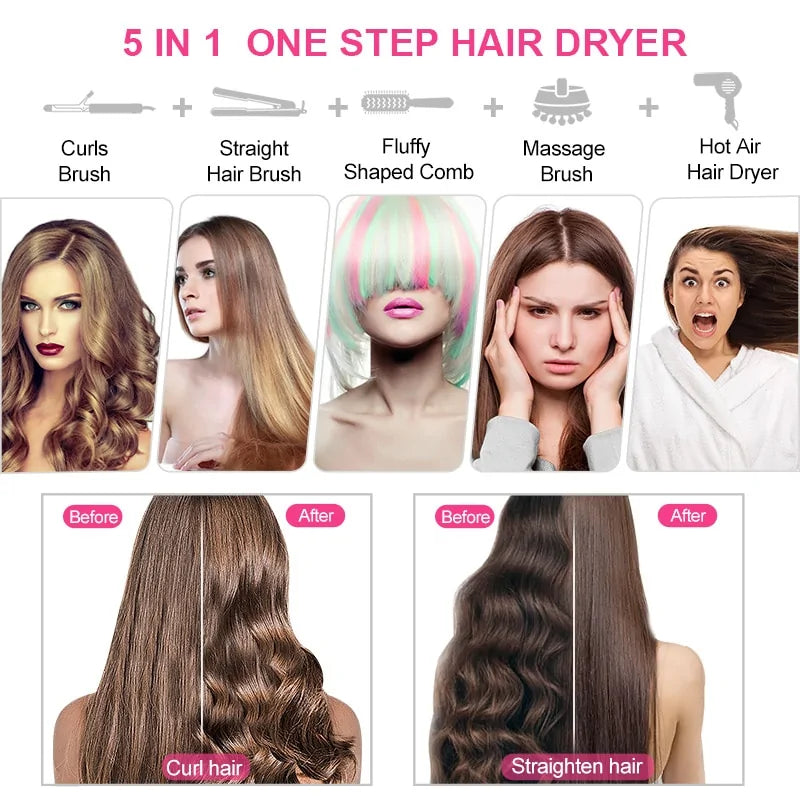 2-in-1 Hair Dryer Hot Air Brush:
