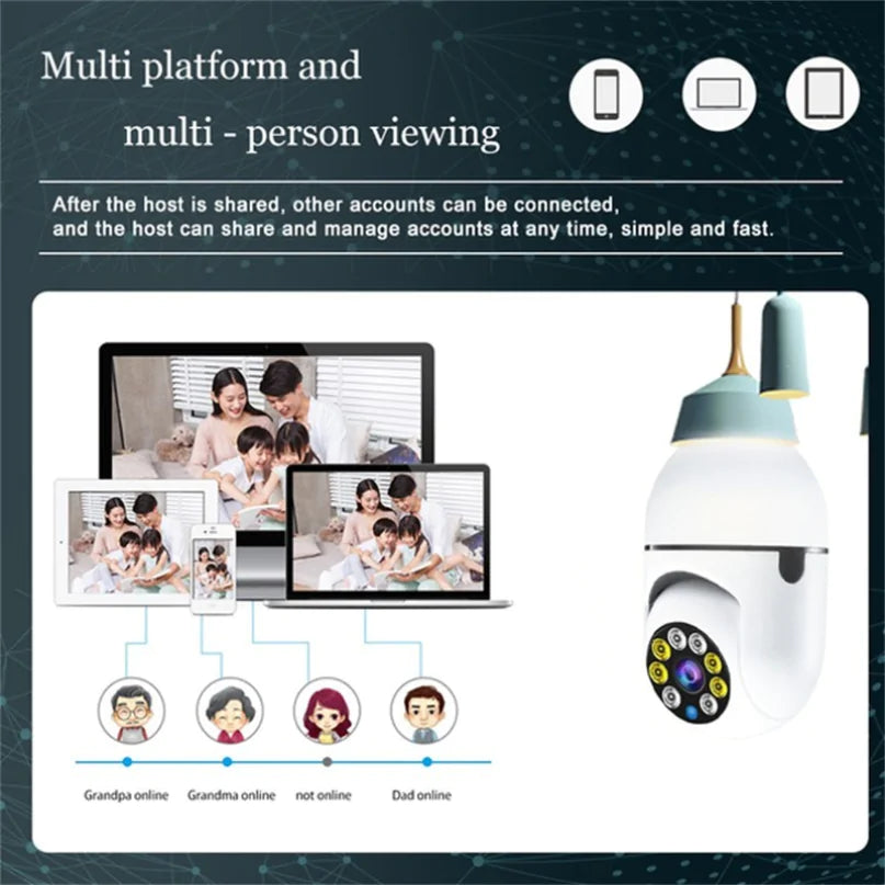 Wifi Surveillance Camera Bulb
